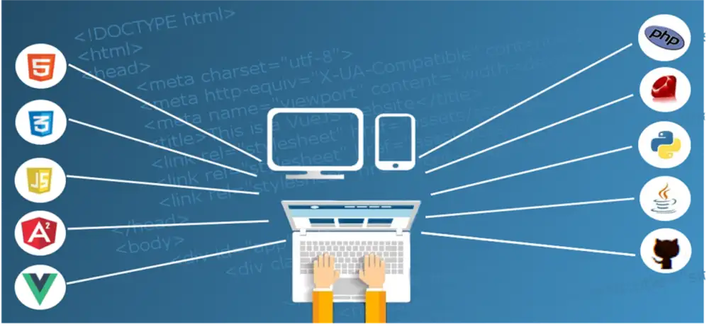 Python Online
